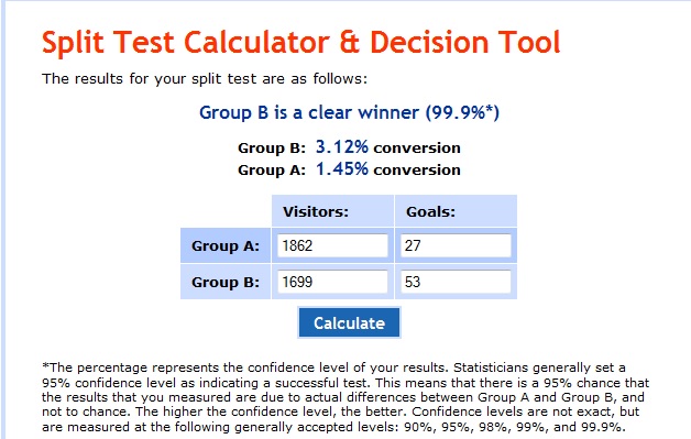 A/B Split Test 3 weeks - 115% increase in sales! (using a different statistical calculator)